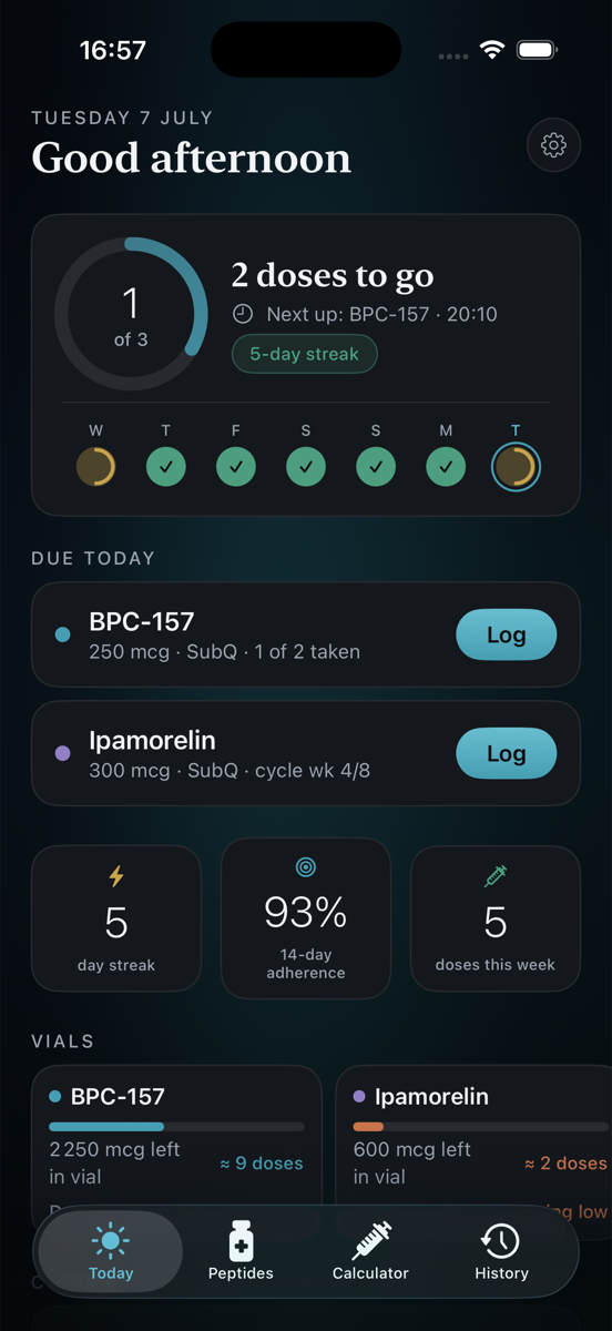 PepShot peptide tracker dashboard showing doses due today, adherence ring, and 7-day streak