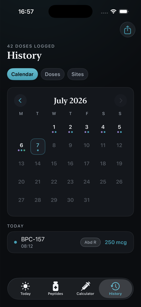 Peptide dose history calendar with logged doses
